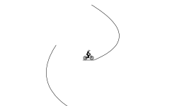 USELESS LOOP