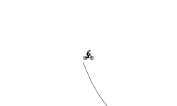See if you can finish