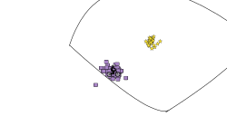 Challenge BLOB EDITION