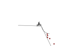 The Drop