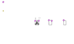 smallest box possible (mtb)