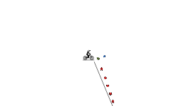 Hyper Ramp