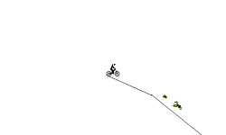 99.9% impossible