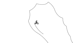 Cave auto