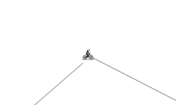 Wich way