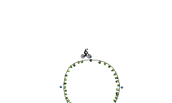 Magic circle
