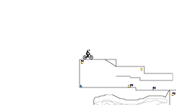 My First Good Trial