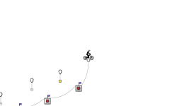 Floating Trial Preview