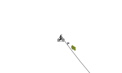 The speed