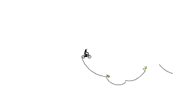 Mother Of Wheelies