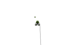 ctrl auto