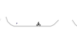 Straight Lines