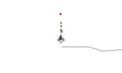jumps