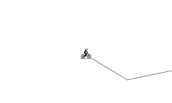 the come level