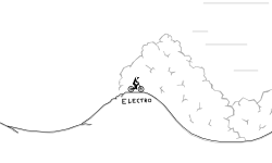 Smooth Hills