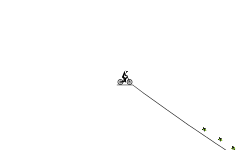 fly loop