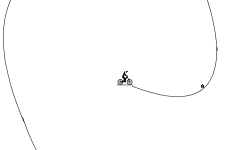 Loops