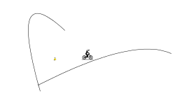 Easy level