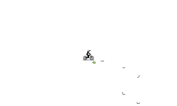 To the worst (desc)