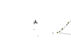 Up the Mountain -Auto Edition