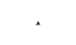 Crazy blob