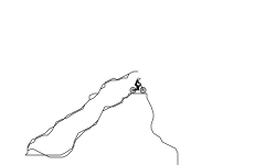 Cliff Jump ?