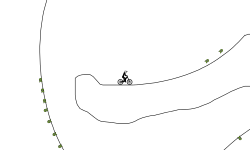 Cave jumps