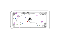 Phone Wheelie (Hold Left)