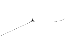 Jagged Jumps