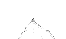 It's Downhill From Here