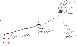 gun lean lyrics