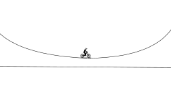 halfpipe part 5
