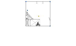 Warehouse Trial