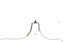 Mountain Auto