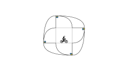 Roundabout