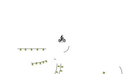 BMX auto