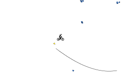 HOLD UP WHELLIE GRAVITY