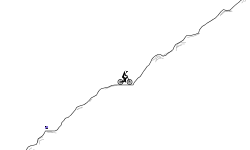 Off Road Challenges