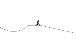 Mini Jeep trails