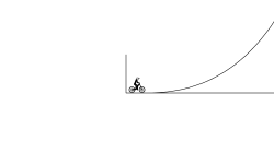 Easy Track I