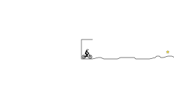 For Fun: Different Roads