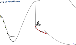 Cool, but hard track.