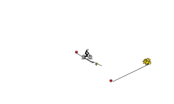 How (Not) to die
