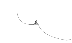DIRT TRACK