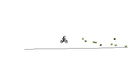 The rolX, part1