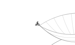 alternative paths