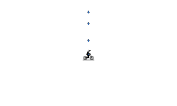 gravity