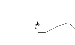 like if u like free rider HD