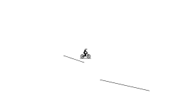 very shortcut-able