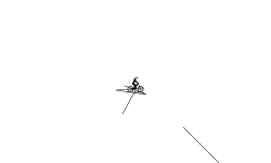 ramp V or finish >